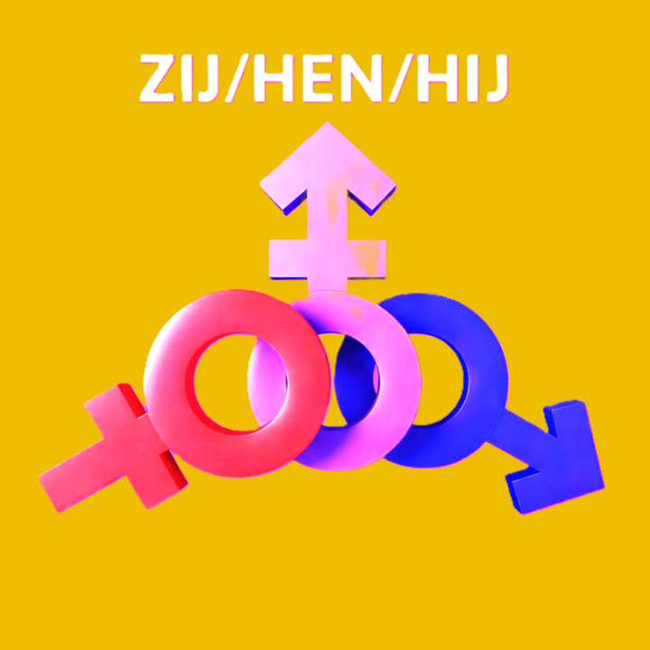 ZIJ/HEN/HIJ